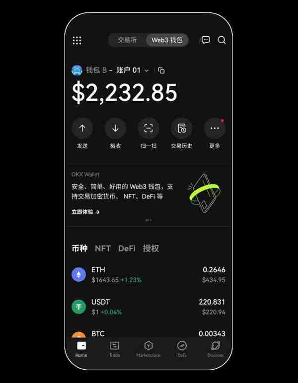  加密貨幣的種類有多少，如何購買加密貨幣